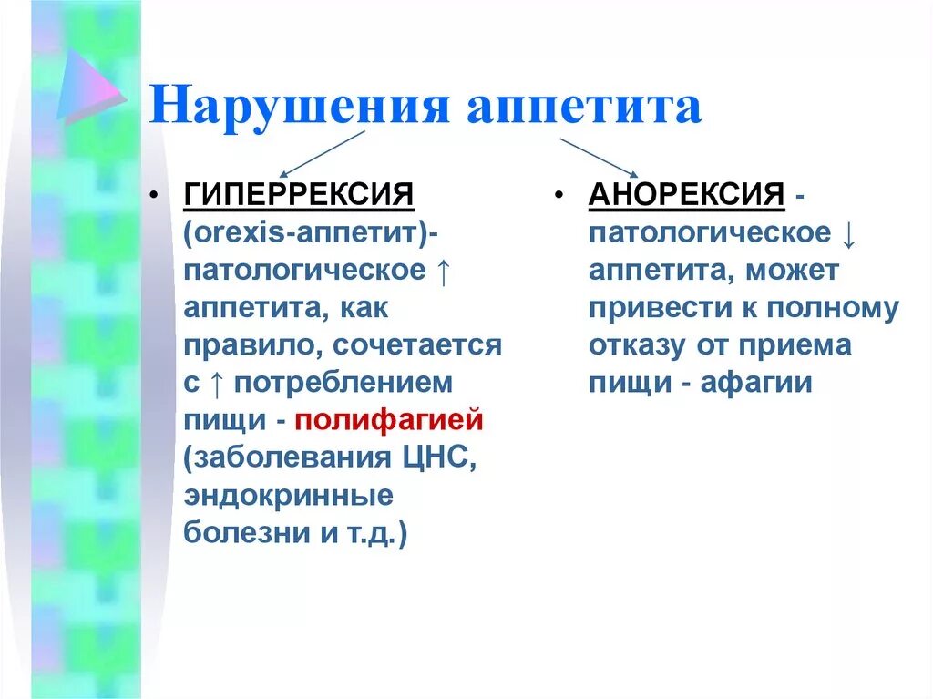 Нарушение аппетита. Причины нарушения аппетита. Механизмы нарушения аппетита. Патогенез нарушения аппетита.