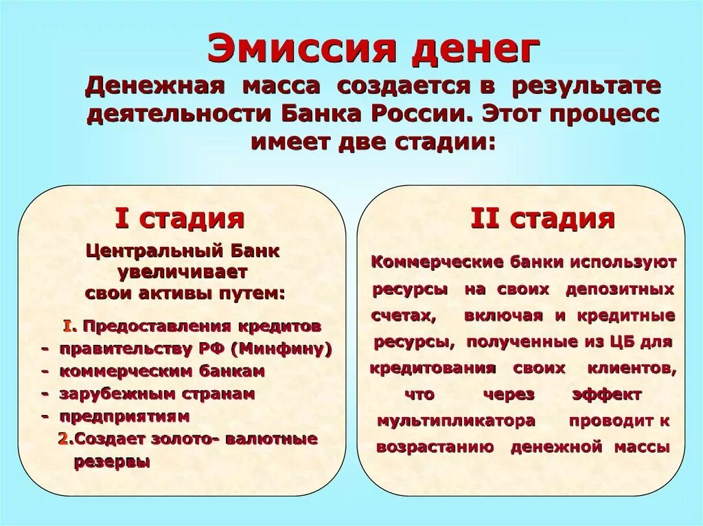 Сдерживание эмиссии