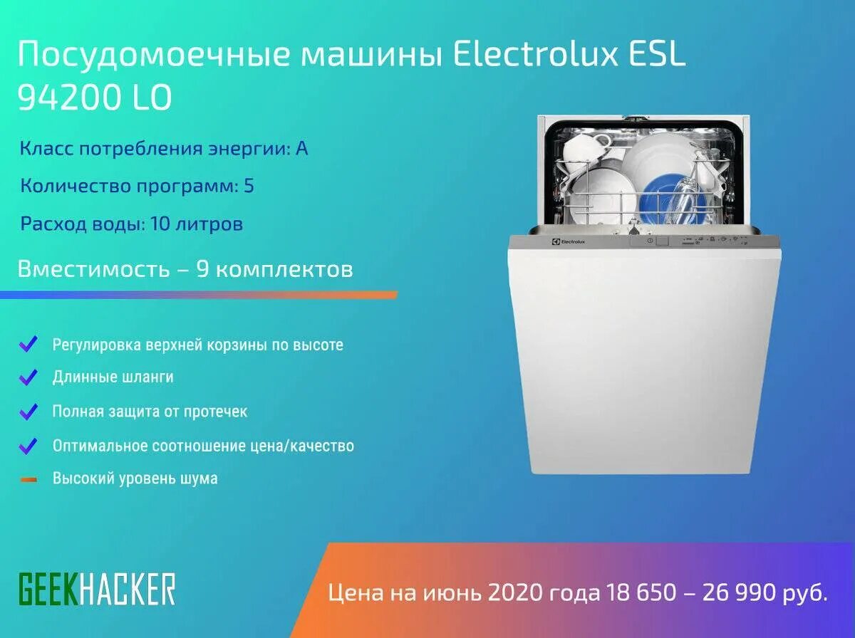 Посудомоечная машина рейтинг цена качество 60. Посудомоечная машина встраиваемая топ. Фирмы посудомоечных машин список. Посудомоечные машины рейтинг 2020. Посудомоечная машина рейтинг 2022.