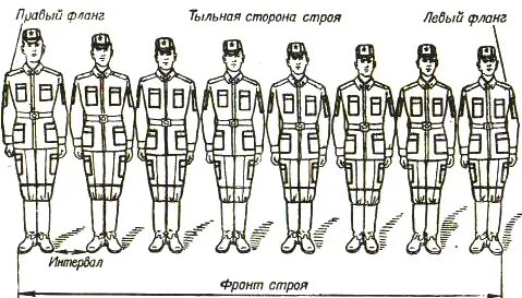 Бок строя