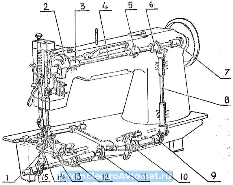 Приводная швейная машинка. Привод челнока швейной машины ПМЗ 1862. Швейная машинка ПМЗ 1м механизм привода. Швейная машинка строение м2 ПМЗ. Механизм швейной машинки ПМЗ 1м.