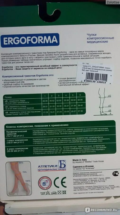 Эргоформа колготки компрессионные 2 класс 3 размер. Колготки эргоформа 1. Ergoforma компрессионный. Колготки компрессионные 2 компрессии номер 6 эргоформа. Ergoforma компрессионный.