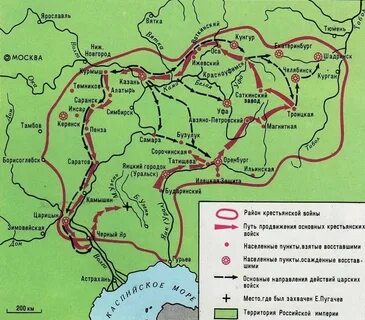 Войска впереди главных сил