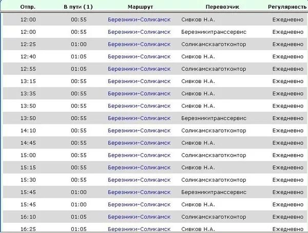 Расписание автобусов Соликамск Пермь.