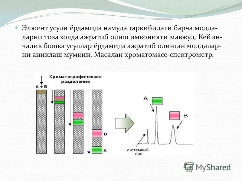 подвижная фаза в тонкослойной хроматографии. элюент и элюат. элюат это в хроматографии. элюент и элюат в хроматографии. требования к элюенту в хроматографии.
