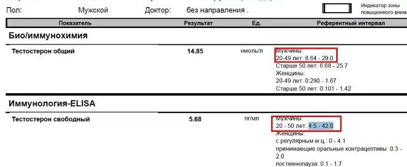 Нормы тестерон у мужчин. Тестостерон общий. Анализ тестостерон общий и Свободный. Тестостерон общий у женщин. Свободный тестостерон норма у мужчин.