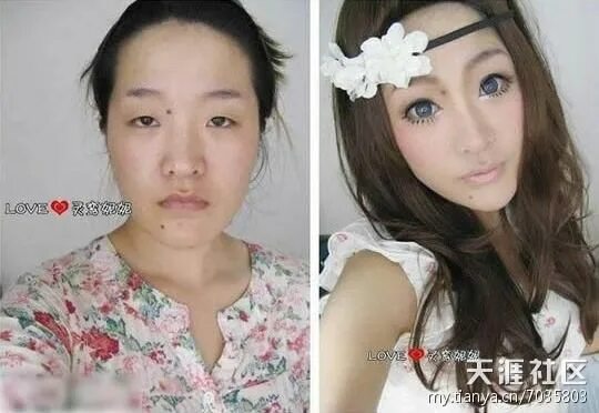 Макияж, который делает глаза больше, ярче, выразительнее Makeup, Concealer shade