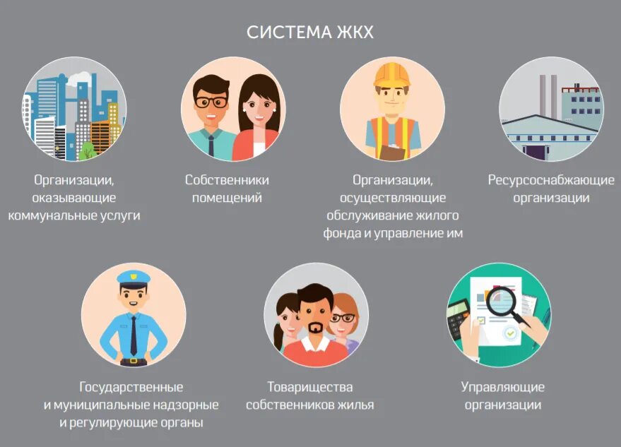 Особо важные элементы коммунального хозяйства