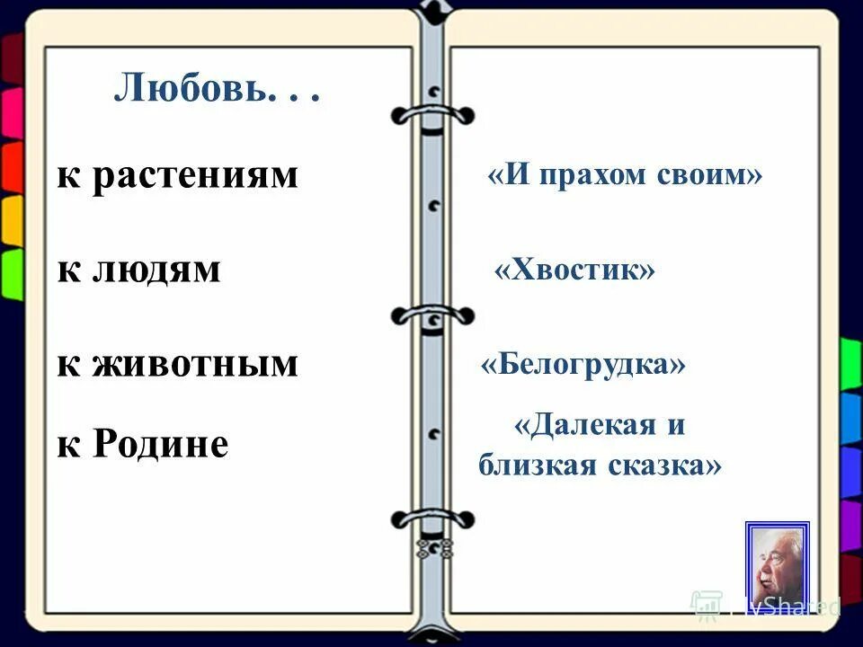 Отзыв о рассказе далекая и близкая сказка. Далёкая и близкая сказка. Сказки белая уточка. Далекая и близкая сказка характеристика героев. Далекая и близкая сказка иллюстрации.