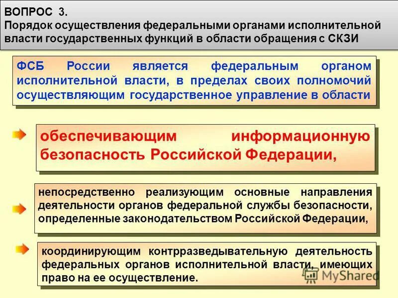 Функции и полномочия государственных органов. Функции и полномочия государственных органов