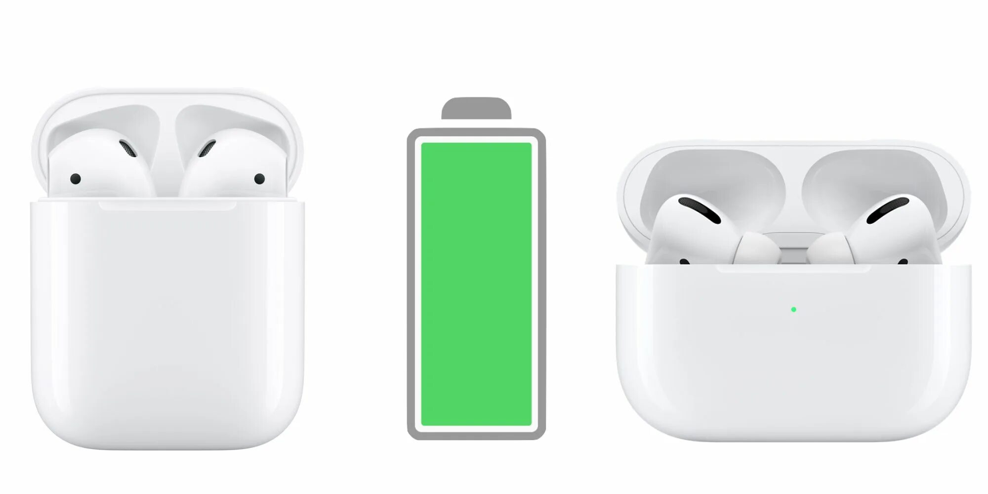 Зарядка наушников airpods pro. Наушники аирподс 2. Беспроводные наушники Apple AIRPODS 3 Lightning Charging Case, белый. Беспроводные наушники Apple AIRPODS 3 Color Lightning Charging Case, графитовый. AIRPODS 1 И 2.