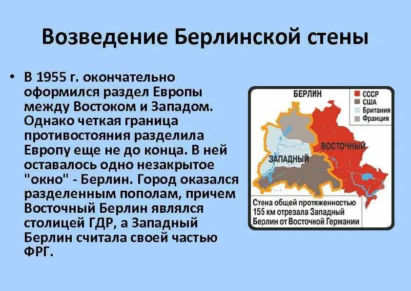 На какие два лагеря разделилась страна. Мир разделился на два лагеря. На какие два лагеря разделилась страна. Раскол мира на 2 лагеря социалистический и капиталистический. Мир разделился на 2 лагеря.