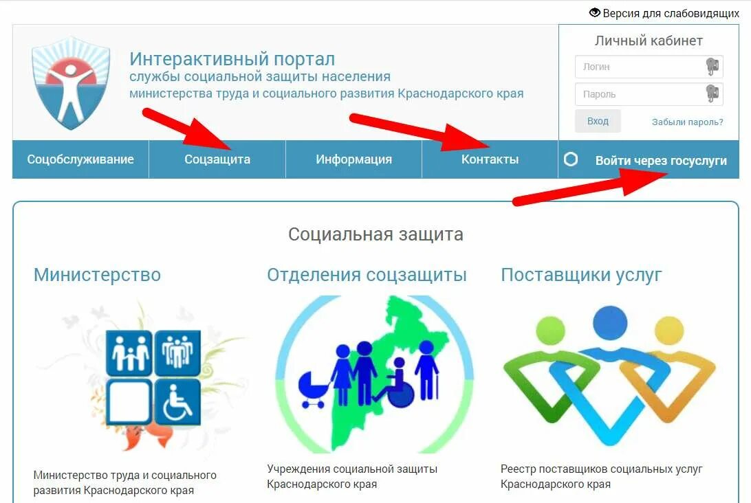 Портал соцзащиты. Соцзащита личный кабинет. Интерактивный портал социальной защиты. Личный кабинет соц защита.