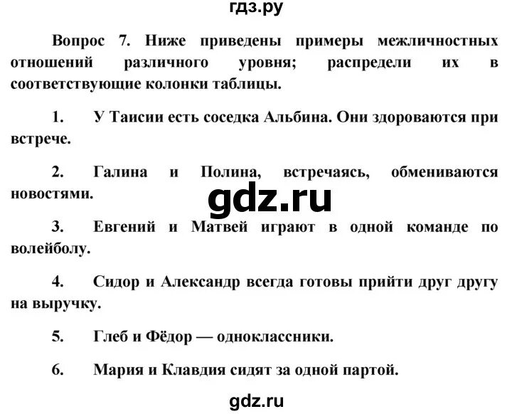 Тест по обществознанию 7 класс государственные символы. Обществознание 6 класс рабочая тетрадь Иванова ответы.