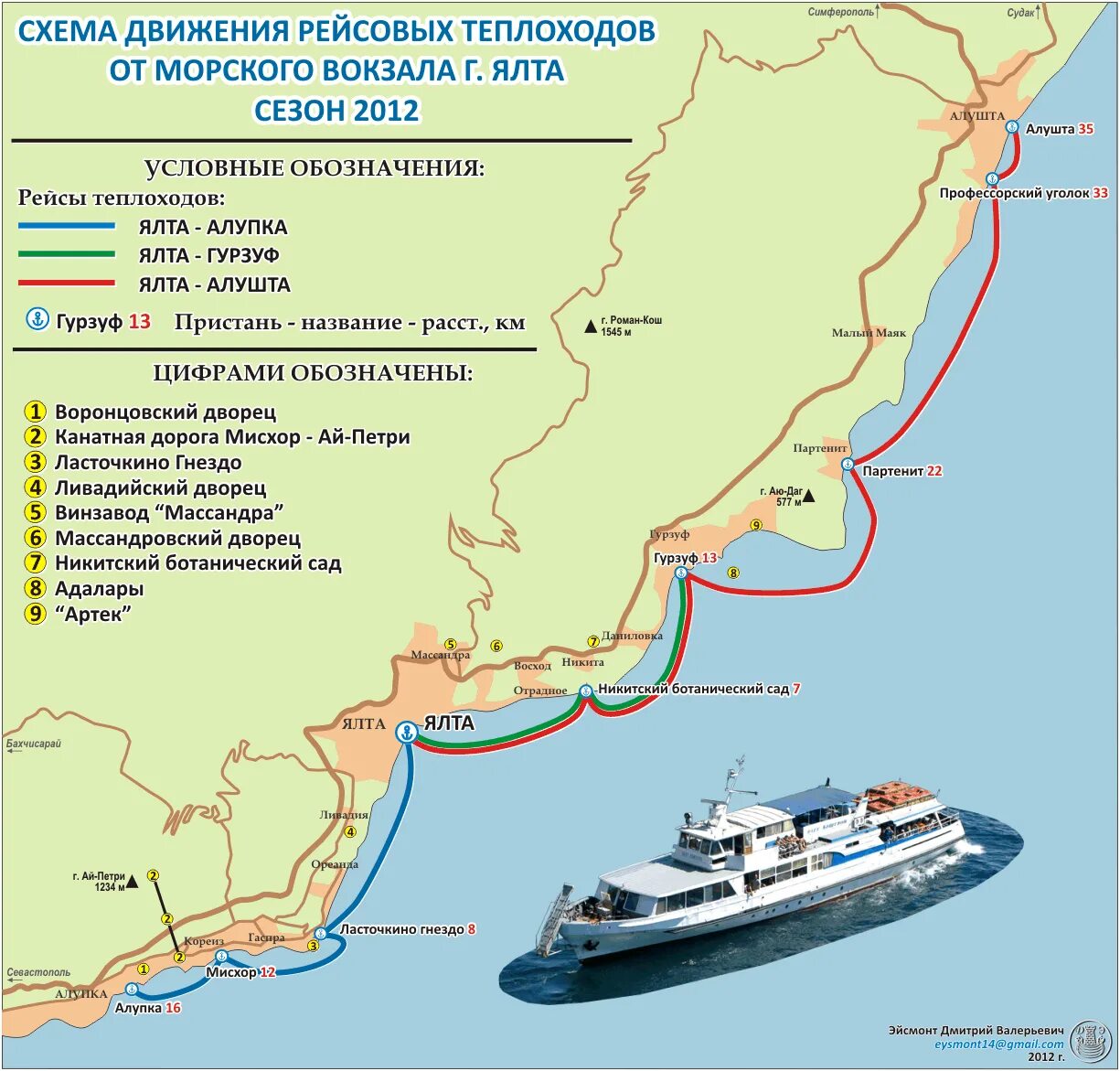 Речной транспорт карта. Маршруты водного транспорта. Маршрут речного транспорта. Маршрут от Севастополя до Ялты. Рейсовые маршруты теплоходов из Ялты.