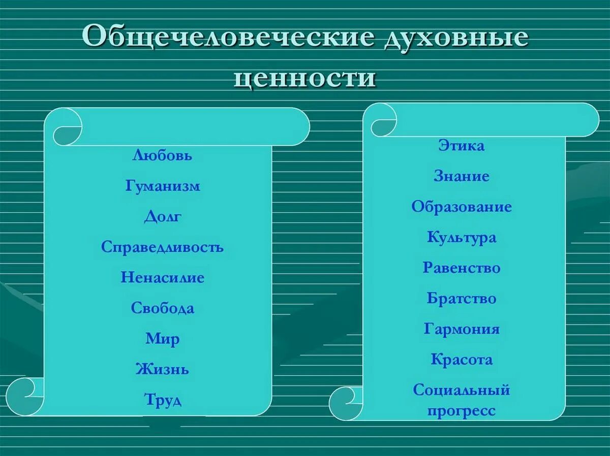 Примеры духовных ценностей. Сохранение духовных ценностей. Духовные ценности перечислить. Духовные ценности. Духовные ценности.