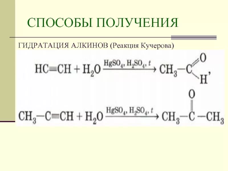 Реакциями гидратации называют реакции