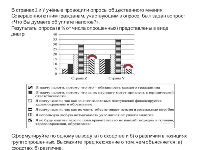 Опрос совершеннолетних. Опросы общественного мнения 2025.