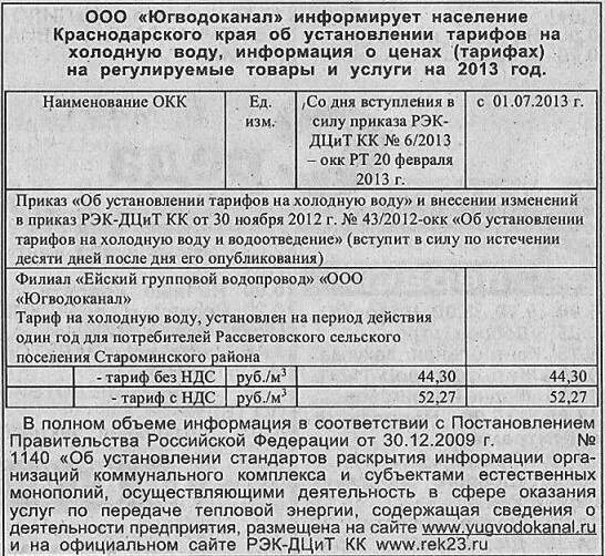 Тариф на воду в Краснодарском крае. Тариф на воду в Российской Федерации. Холодная вода Краснодар тарифы. Тариф на транспортировку воды.