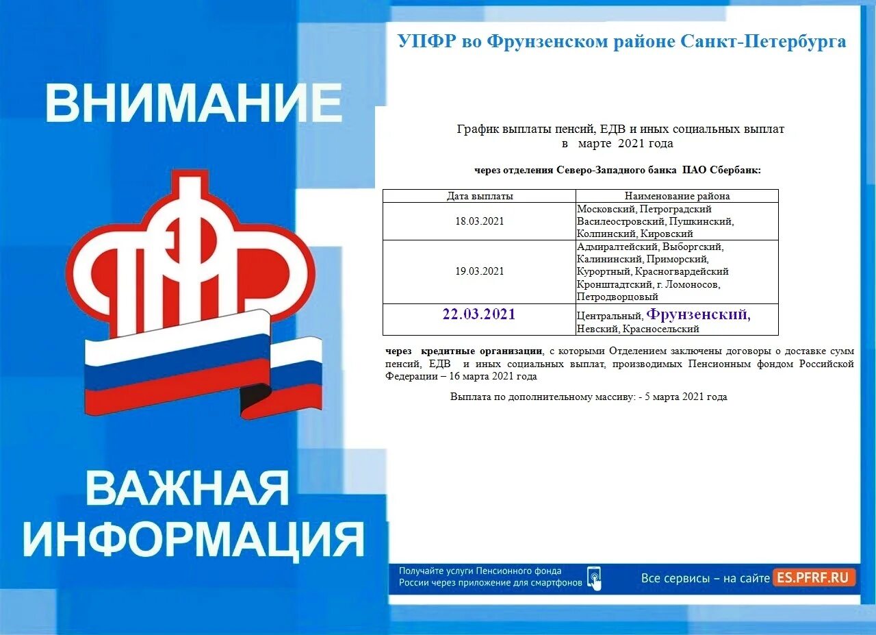 График выплаты пенсий 2021 год. График выплаты спб. График выплат пенсий за декабрь 2022 года. График выплаты спб. График выплаты пенсий в марте.