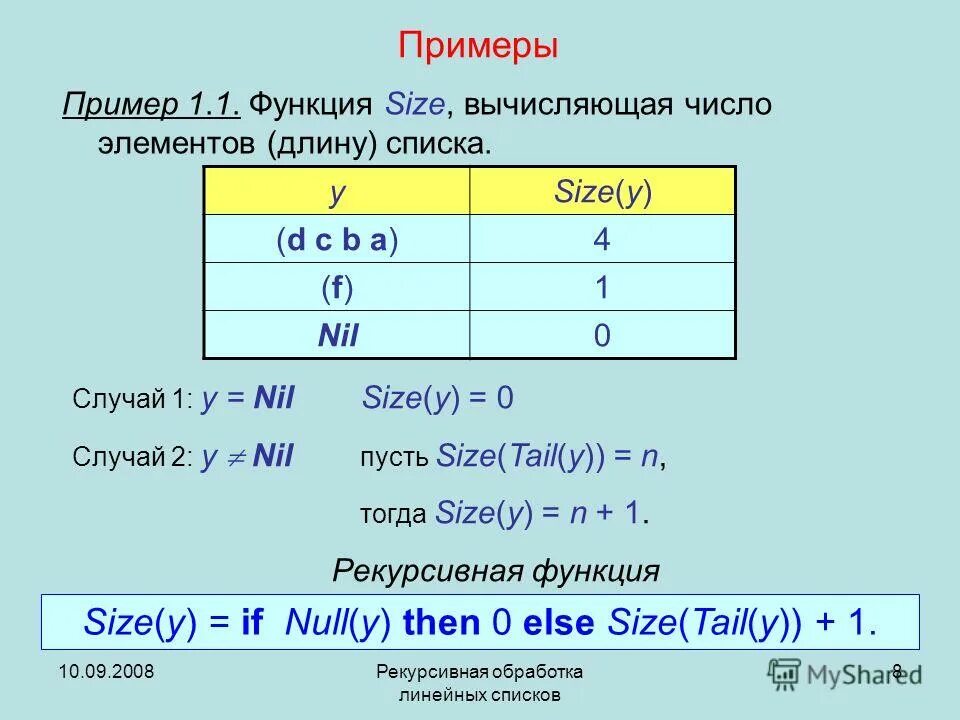 Размер функции c