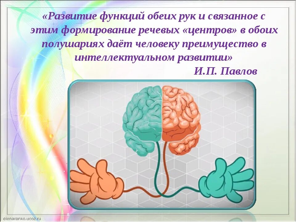 Координация и речь. Межполушарное взаимодействие у детей. Развитие межполушарных взаимодействий. Развиваем межполушарное взаимодействие. Межполушарные упражнения для дошкольников.