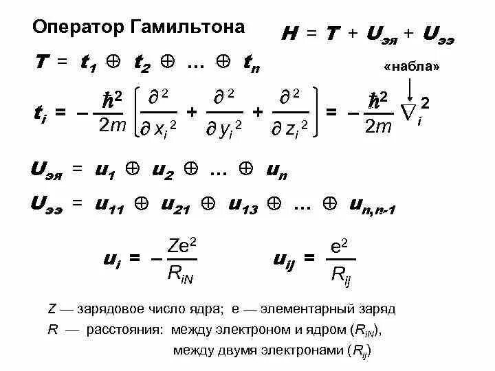 Оператор гамильтона. Оператор набла и градиент. оператор гамильтона набла. дифференциальный оператор набла.