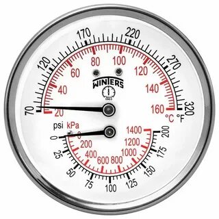 Pressure temperature
