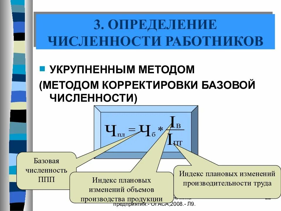 Метод определения числа. Как определить численность работников основного производства. методов определения численности работников. как определить численность рабочих. методика определения численности персонала.