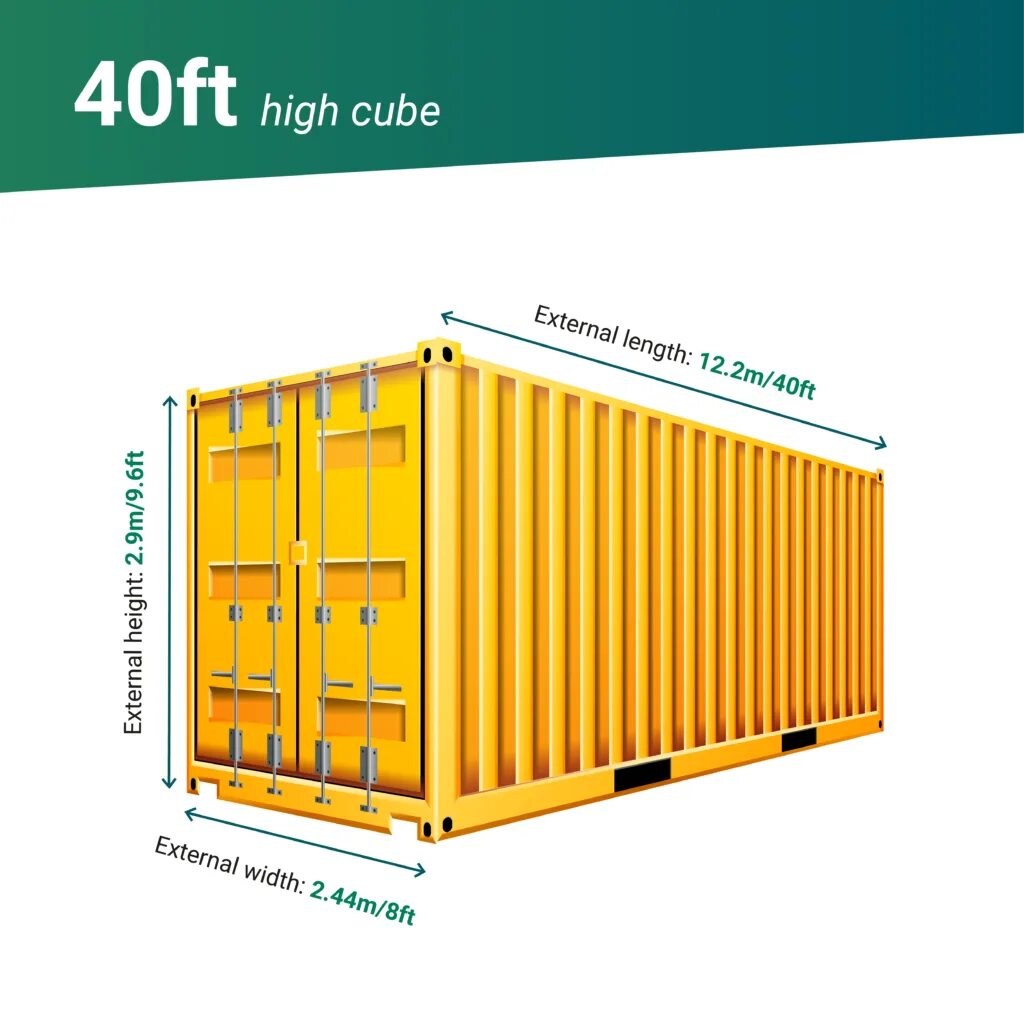 High cube. High cube