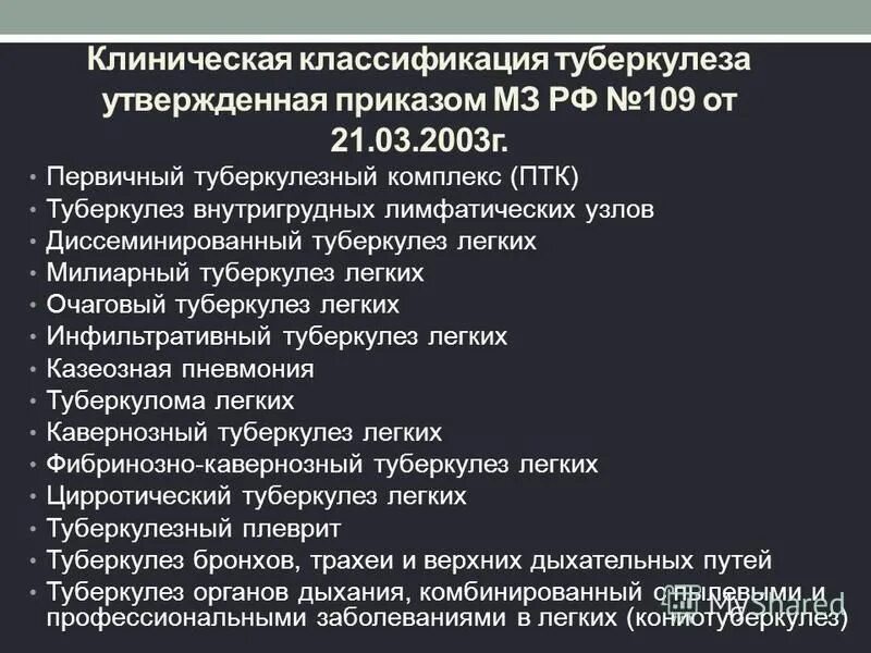 Приказ 109 рф