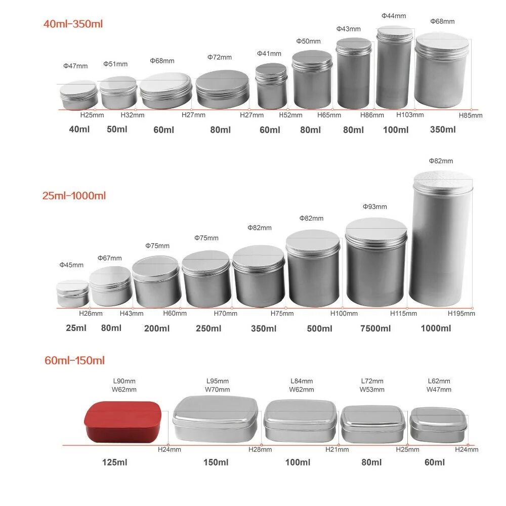 Вместимость банки. Габариты алюминиевой банки 250 мл. Размеры жестяной банки 450 мл. Таблица жестяных консервных банок. Стандартный диаметр консервной банки.