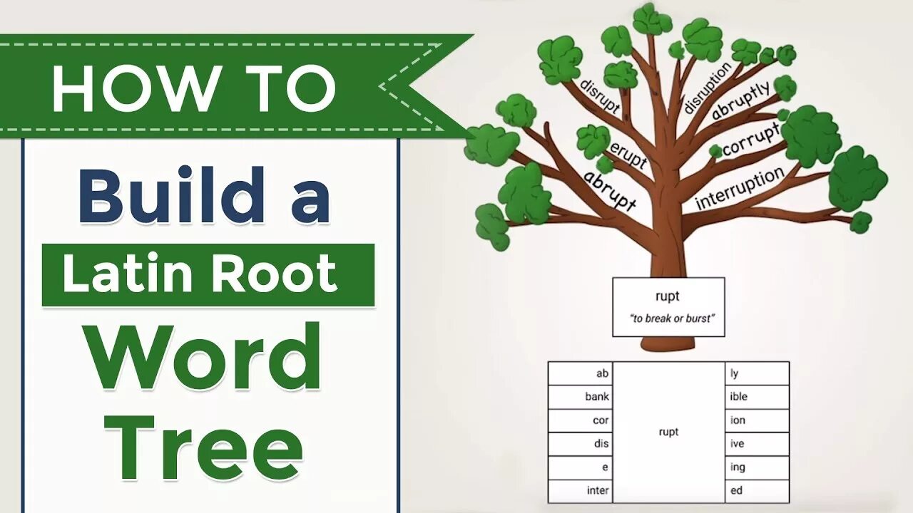 Tree words. Tree Word. Word Tree for students. Word Tree for Learning New Words. Different root Word.