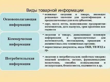 Общие сведения это