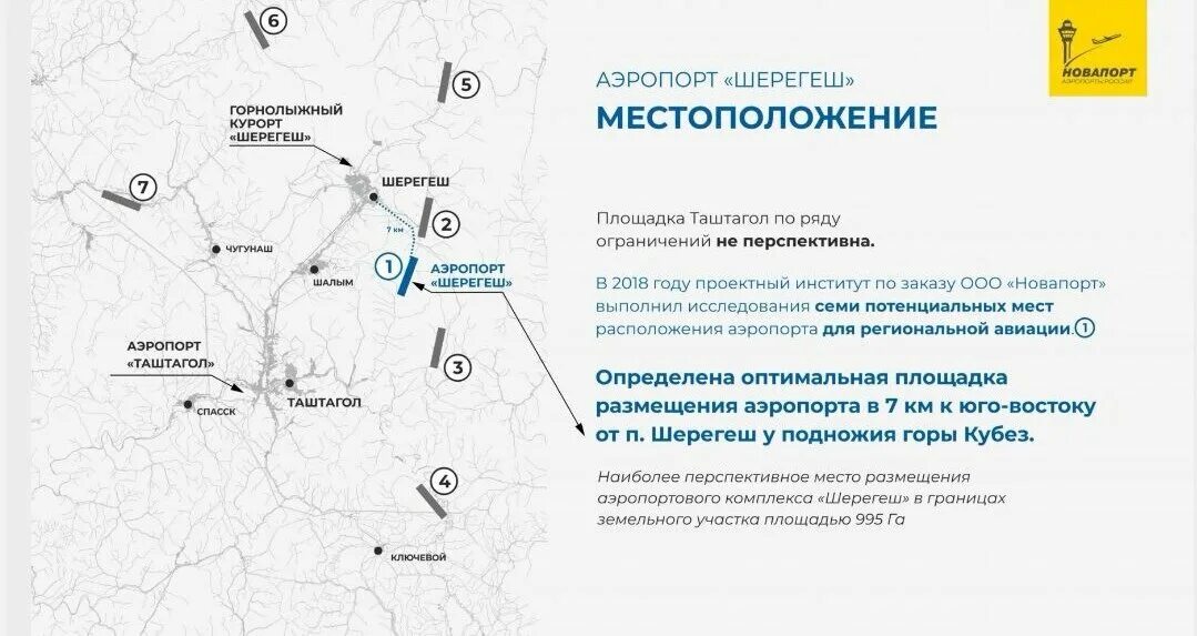 Аэропорт Шерегеш. Аэропорт Шерегеш проект. Шерегеш аэропорт стройка. Схема Новокузнецкого аэропорта.