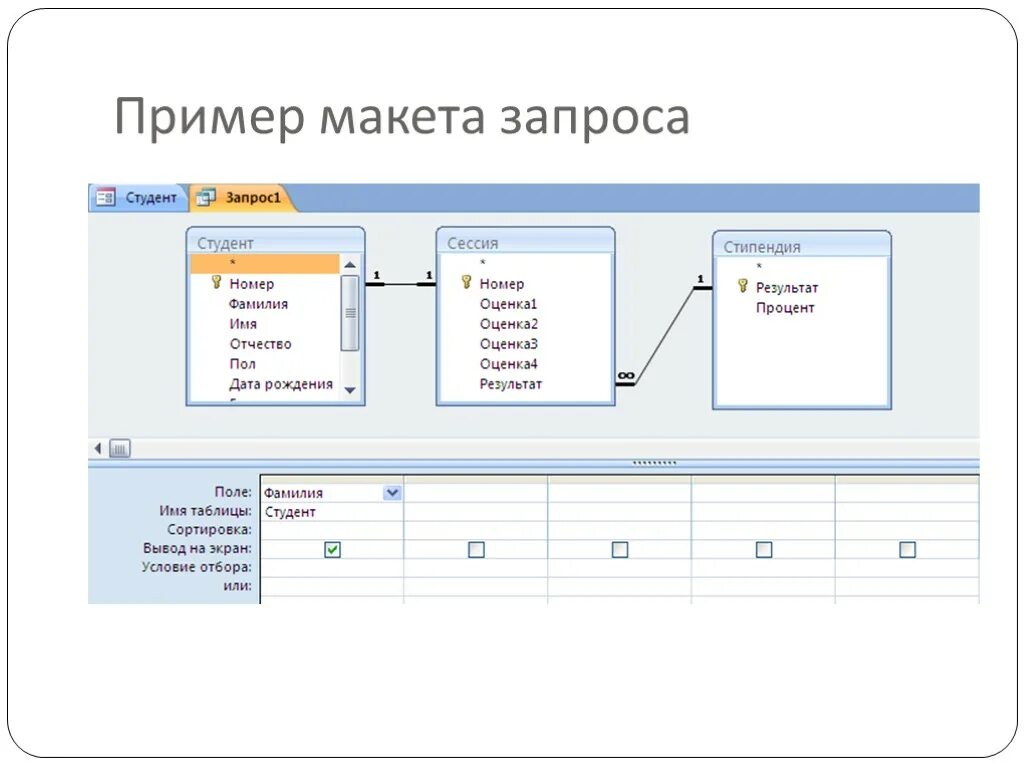 Как создать форму запросов