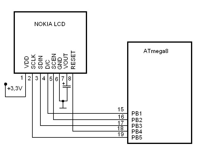Подключение nokia. Распиновка дисплея нокиа 3310. atmega8 lcd nokia.