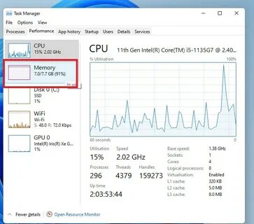 High memory utilization