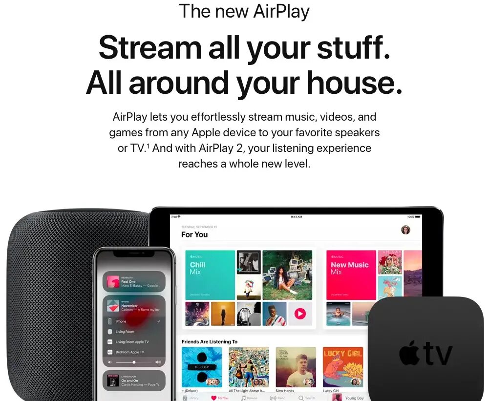 Apple Airplay. Airplay 2. Ресивер с Airplay 2. Airplay чип. Airplay com