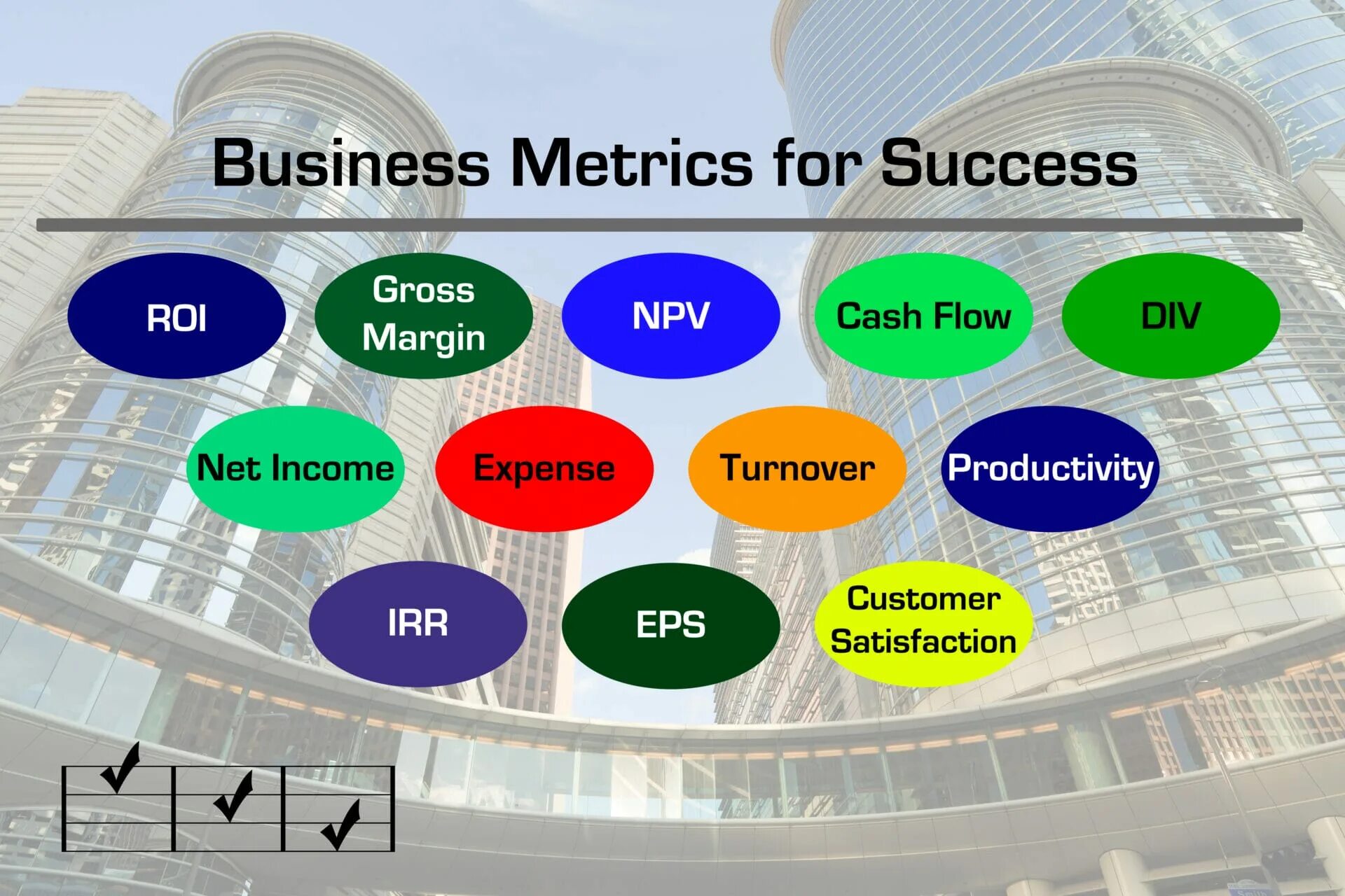 Metrics net. Metrics. kpi картинки для презентации интересные. average gross margin.