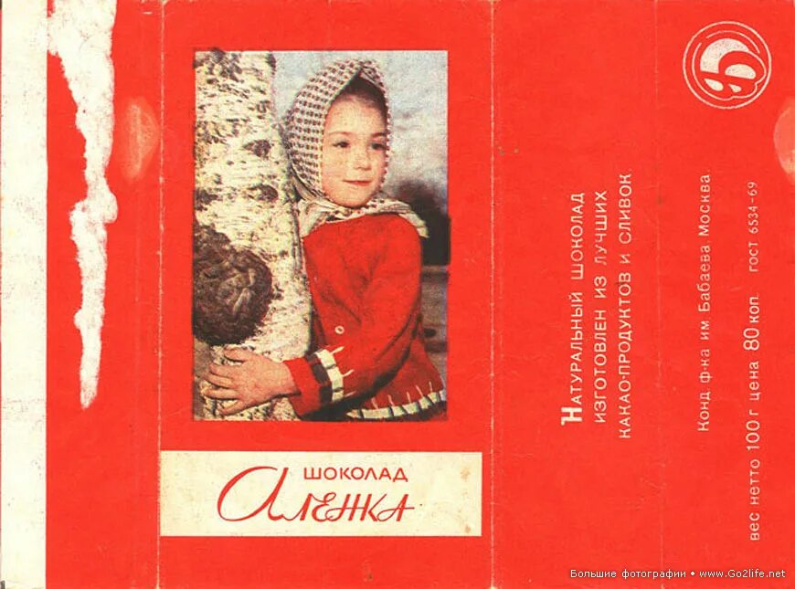 История обертки шоколадки аленка. История оберток шоколада. Шоколад аленка ссср обертки. Шоколад алёнка история обёртки. Шоколад аленка фантик ссср.