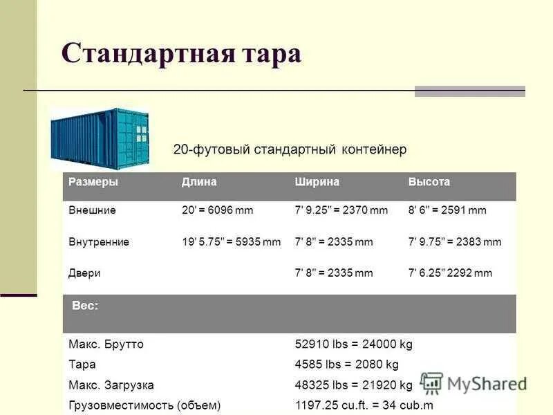 Толщина ширина длина линия. Габаритные Размеры длина ширина высота. Как правильно записать Размеры. Как правильно записать Габаритные Размеры. Как записывают габариты.