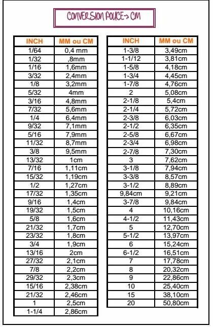 6 Foot 2 inches в см. 1/4 Inch in cm. 1-1/4 Inch in cm. 8 5 Inch in cm. 4 feet 4 inches