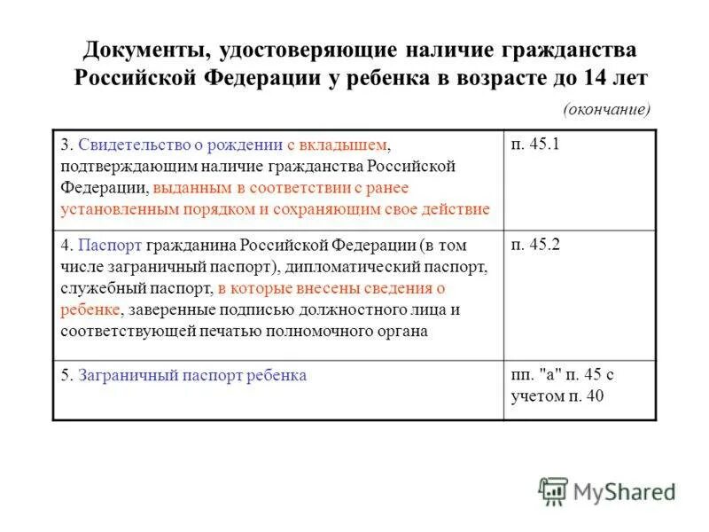 Перечень документов удостоверяющих наличие гражданства. Документ подтверждающий наличие гражданства у ребенка.