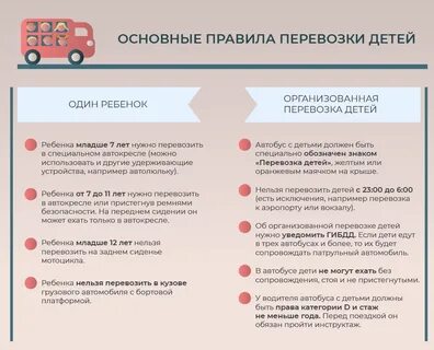 Правила перевозки детей в автобусе 2024 году