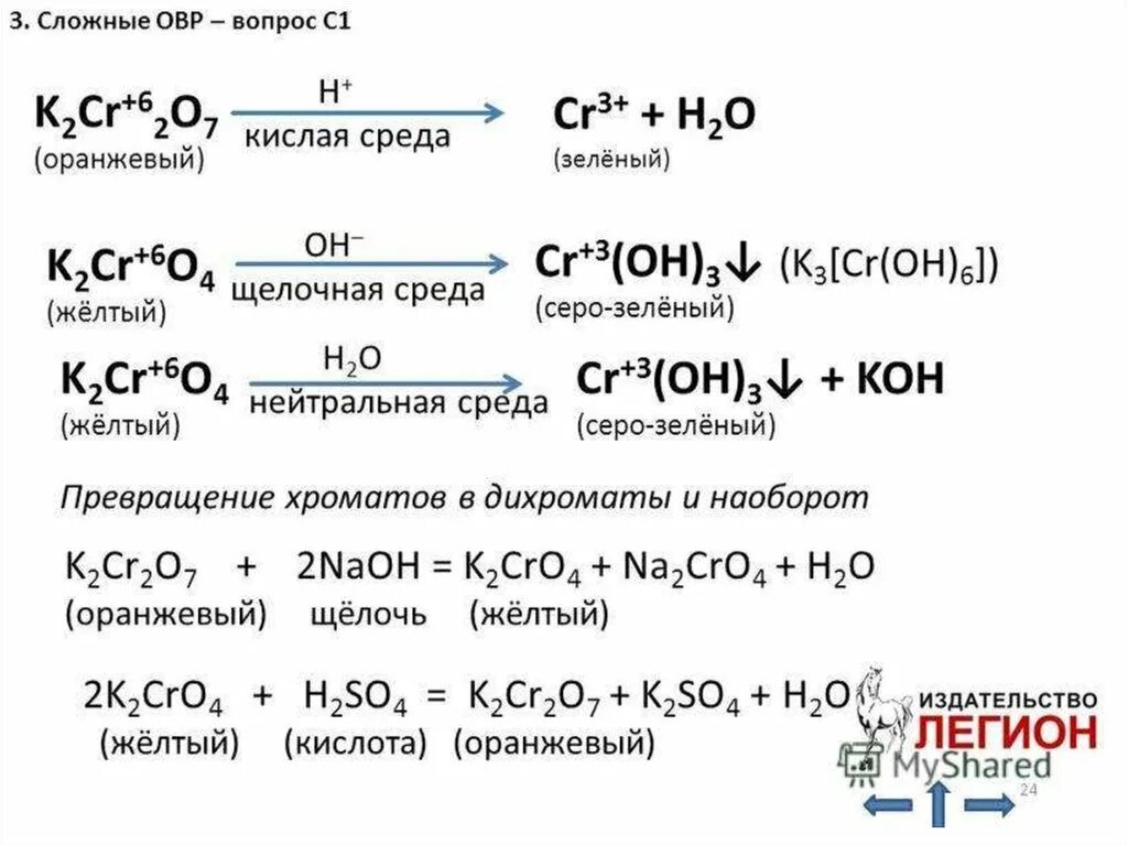 Гидролиз дихромата. Окисление соединений хрома 3 в щелочной среде. Схема окисления соединений хрома. Превращения соединений хрома. Дихромат калия в щелочной среде ОВР.