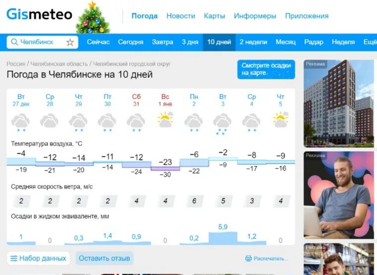Погода в Челябинске сегодня. Прогноз на год. Гисметео. Прогноз погоды на январь 2023 года. История погоды 2023
