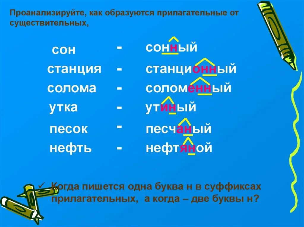 Суффикс слова синь. Прилагательные с суффиксом к. Прилагательные от существительных. От существительных образовать прилагательные. Слова с суффиксом к.