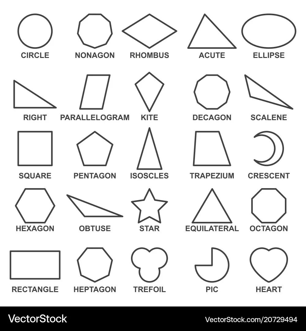Advanced shapes