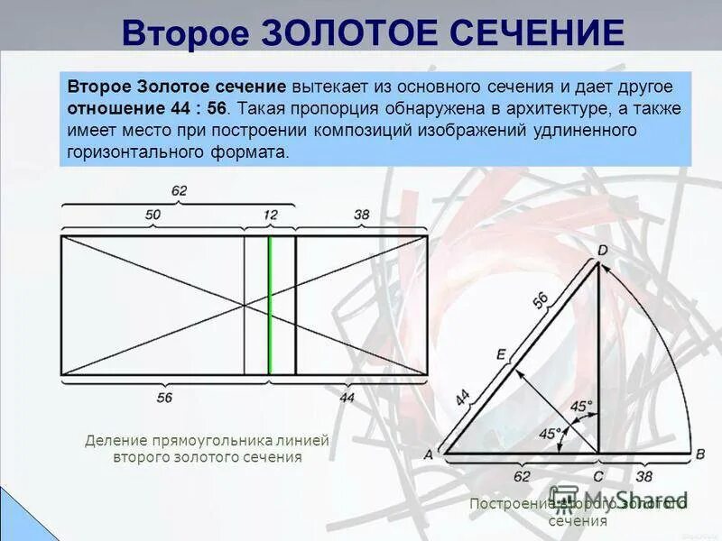 Примеры частных домов по правилу золотого сечения Что такое золотое сечение в строительстве
